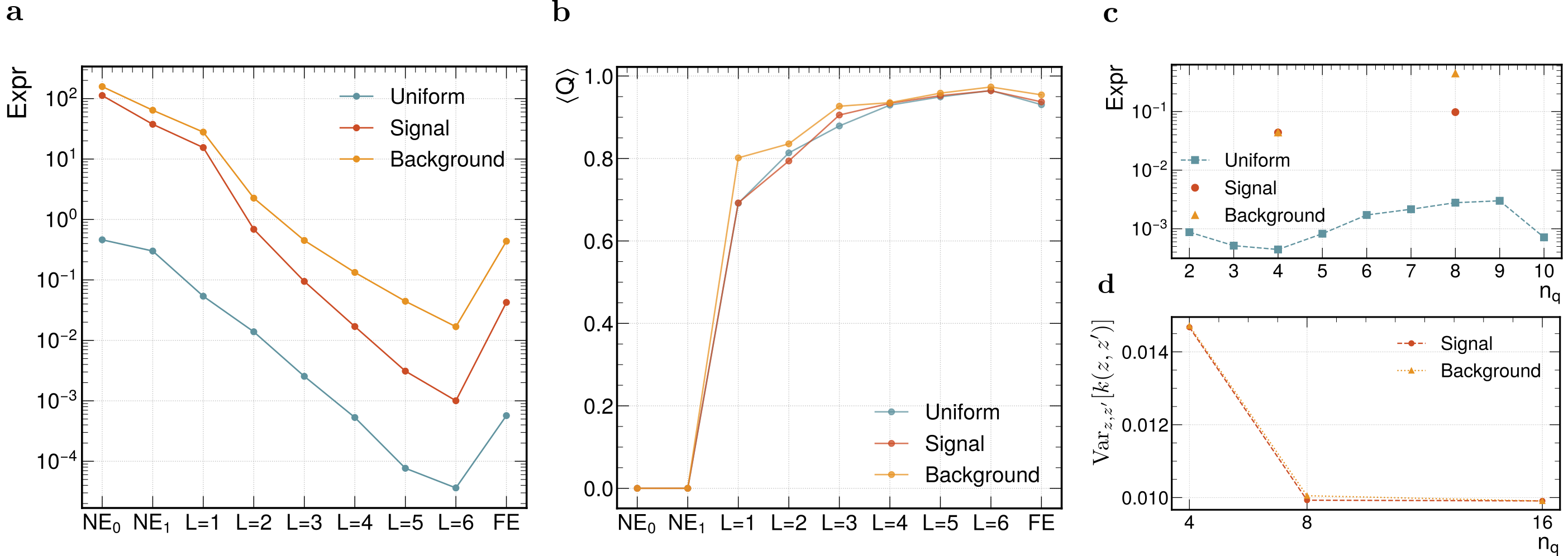 _images/appendix_plots.png